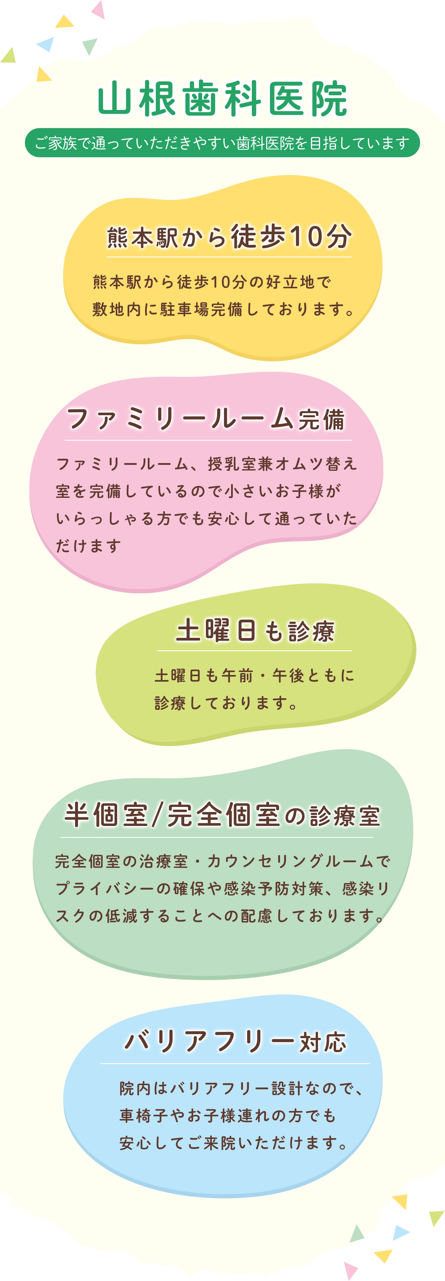 山根歯科医院について(SP)